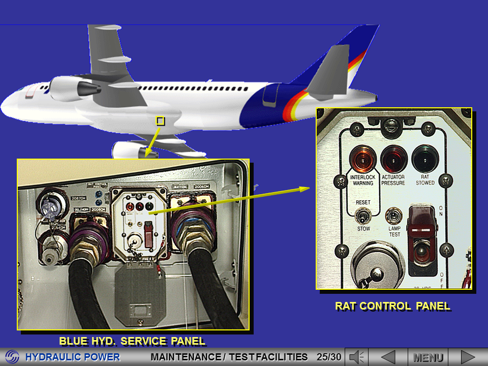 Aviation Legislation A320 Series Hydraulic System Presentation