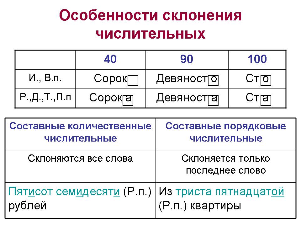 Как сделать наггетсы дома как в кфс Как сделать наггетсы дома как в кфс