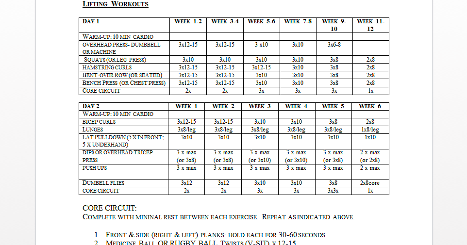 Fullerton Women's Rugby Club Rugby Workout!
