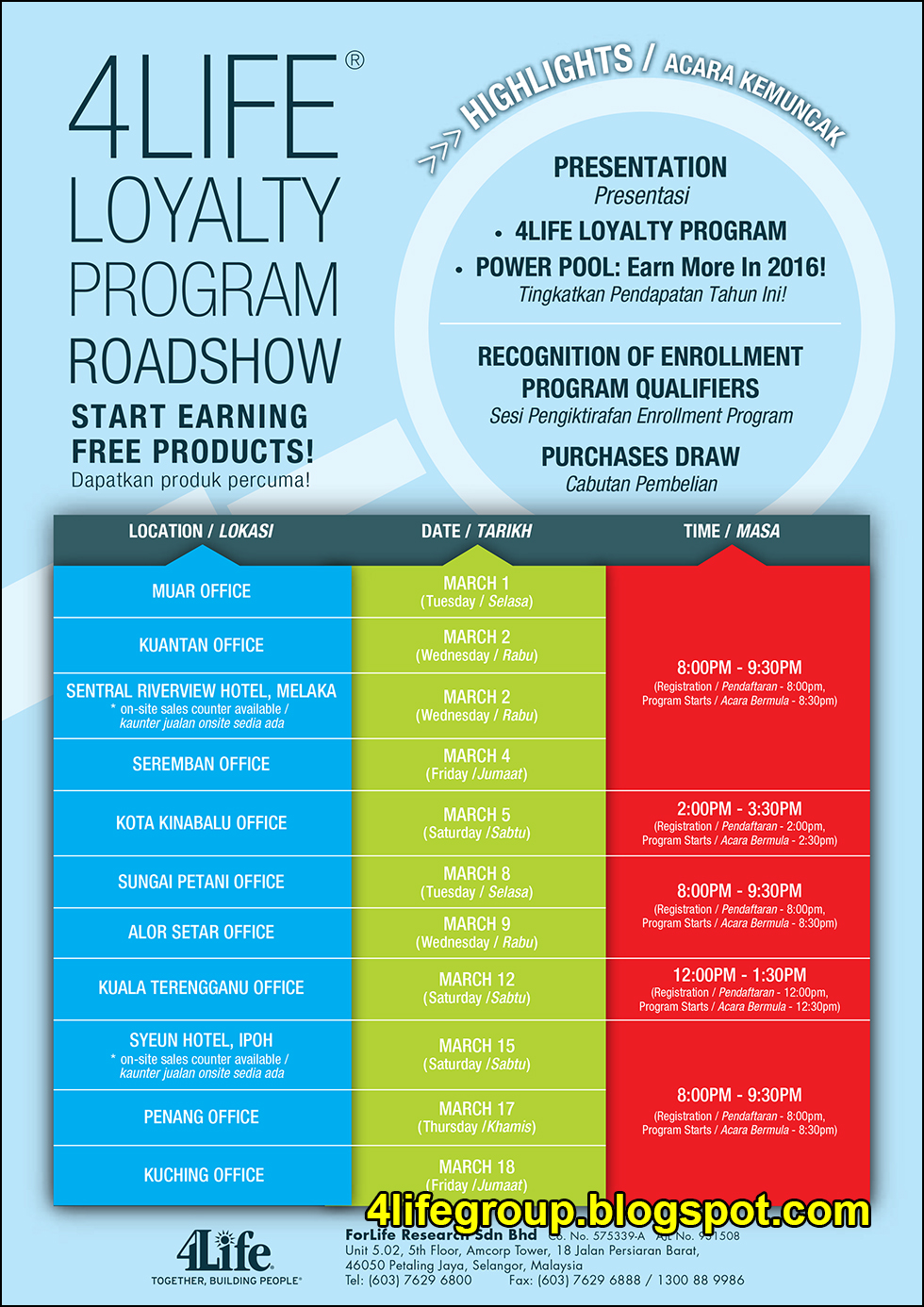 4Life Loyalty Program Roadshow (2) foto 4Life Loyalty Program Roadshow (2)