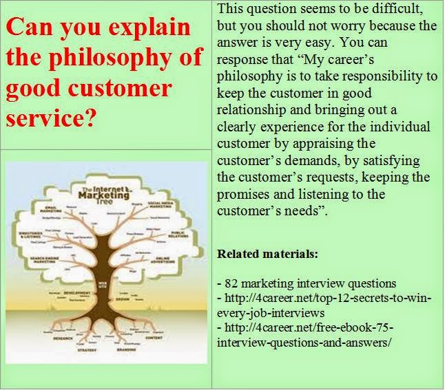 Marketing interview questions Can you explain the philosophy of good