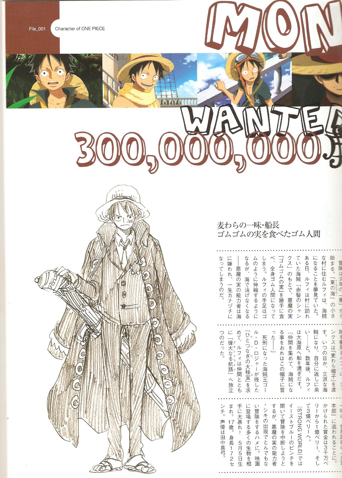 oratoret500 One Piece Strong World Artbook