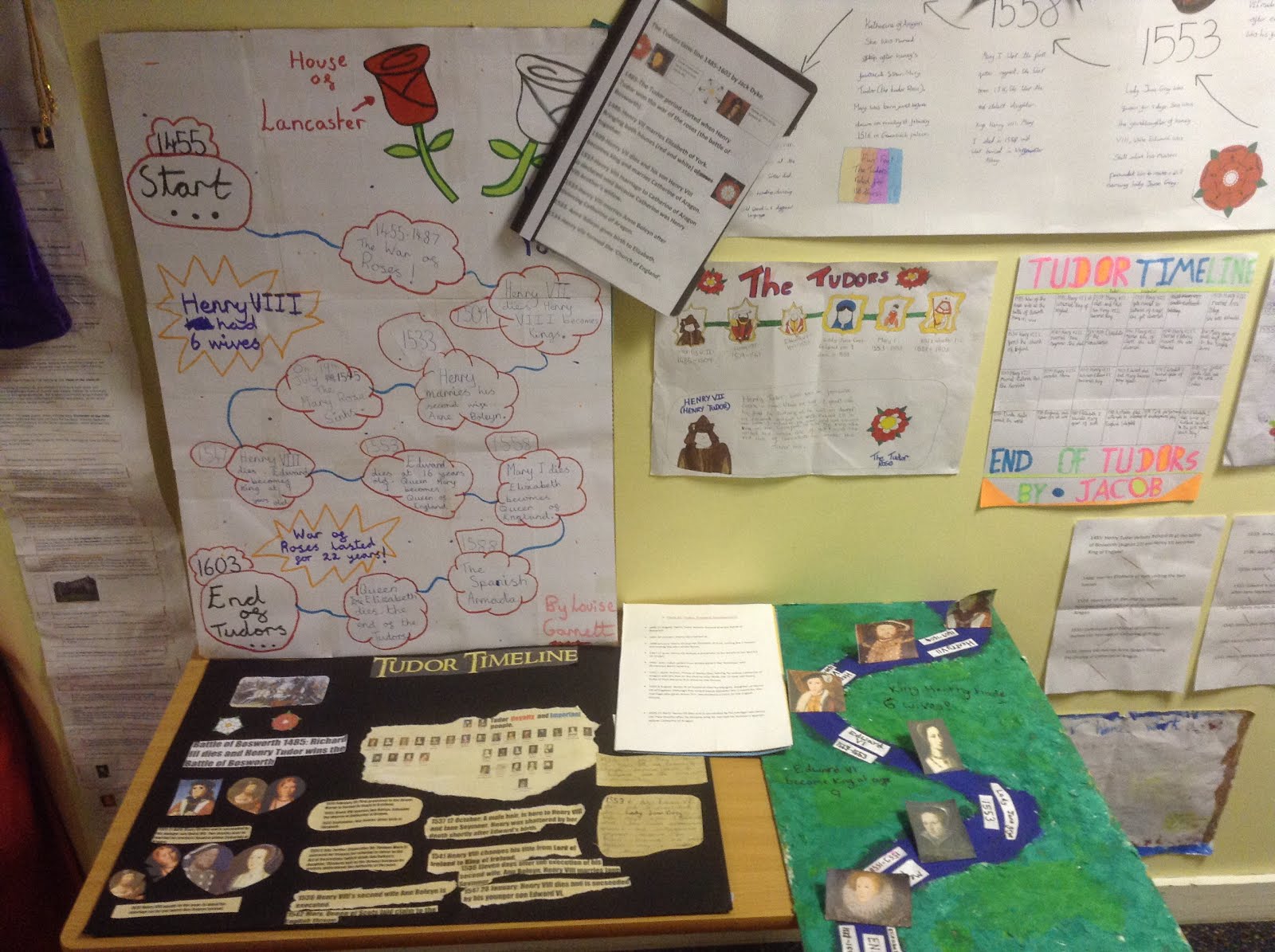 Children's homework the tudors