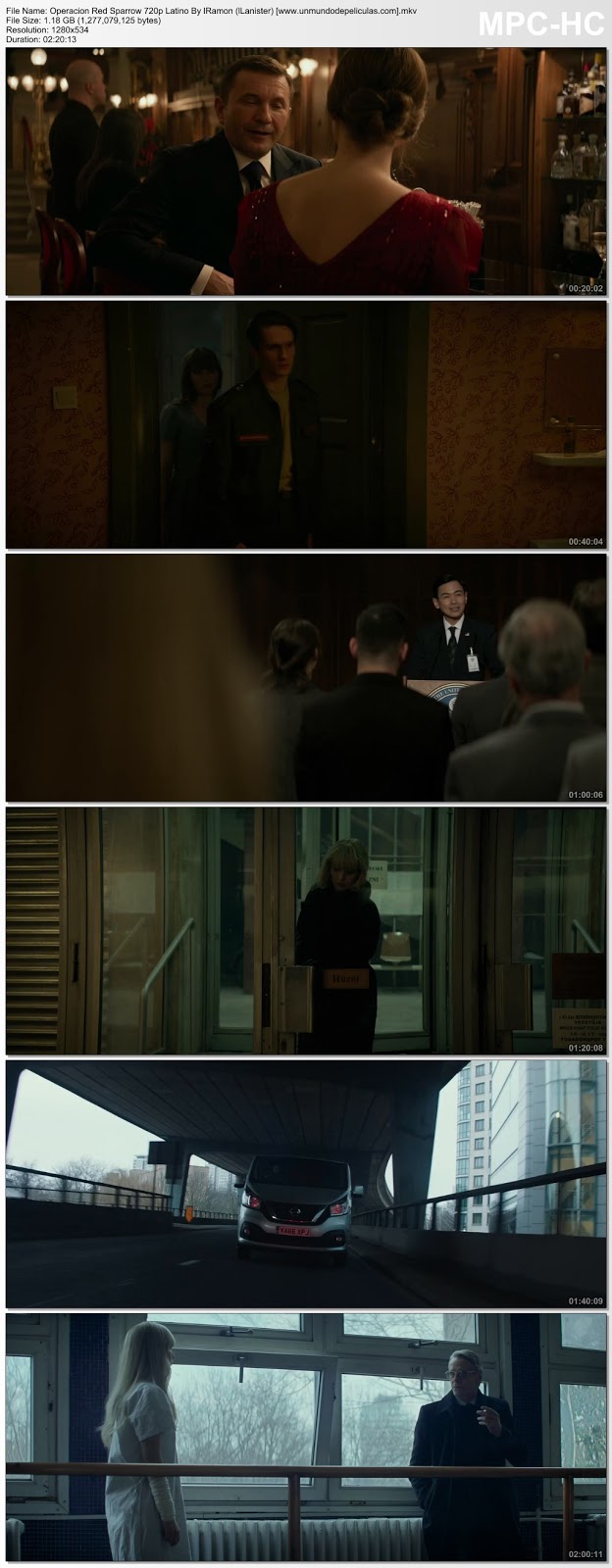 Capturas de la película.