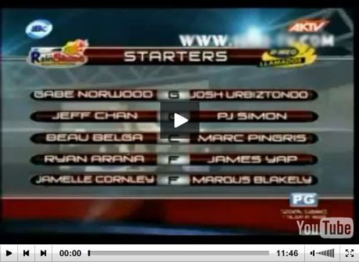 PBA Finals Governors Cup 2012