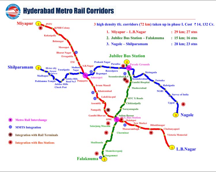 Metro Rail Phase-I:
