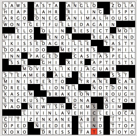 Rex Parker Does the NYT Crossword Puzzle: Discharge as from a volcano / TUE  7-25-17 / Protective embankment / Ambient music as ignorable as interesting  / Zoë Avatar / Jason's vessel /