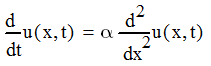 Solving the 1D Heat Equation Using Finite Differences