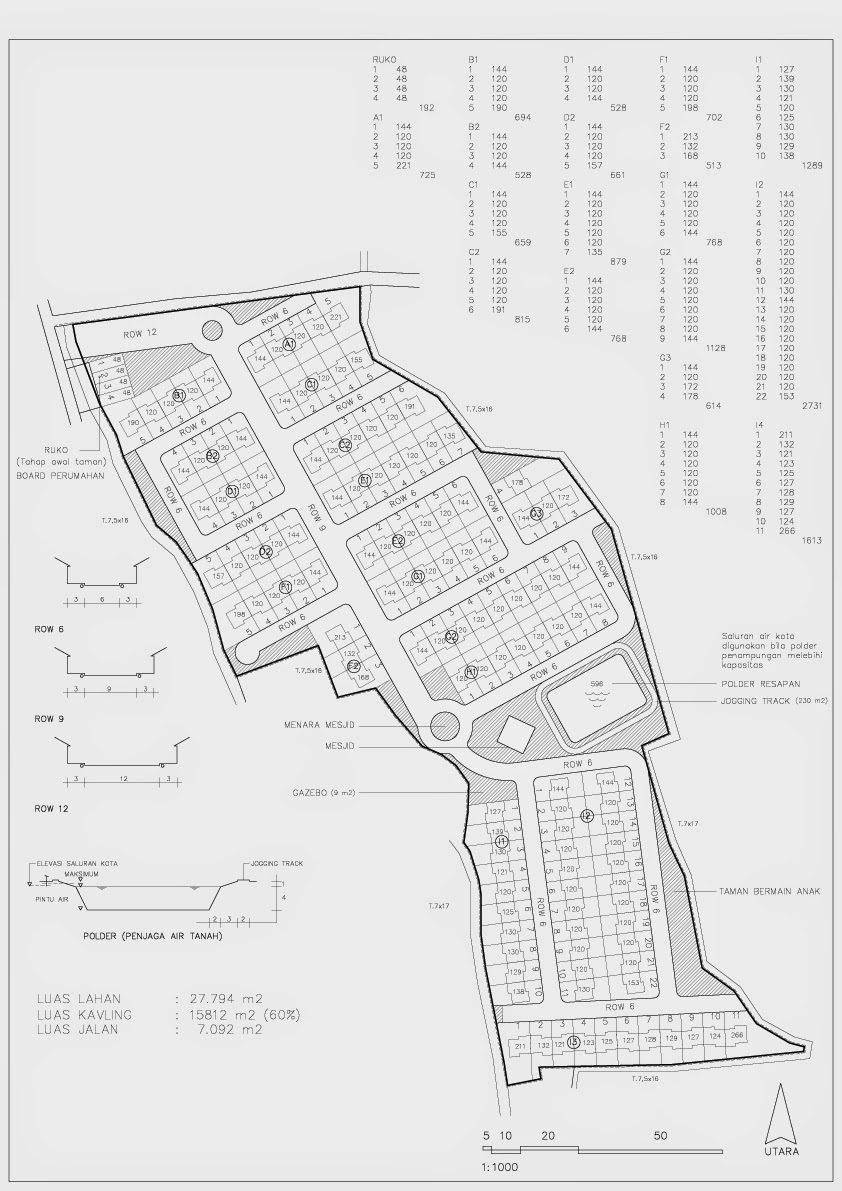 Real Estate Jasa Pembuatan Site Plan