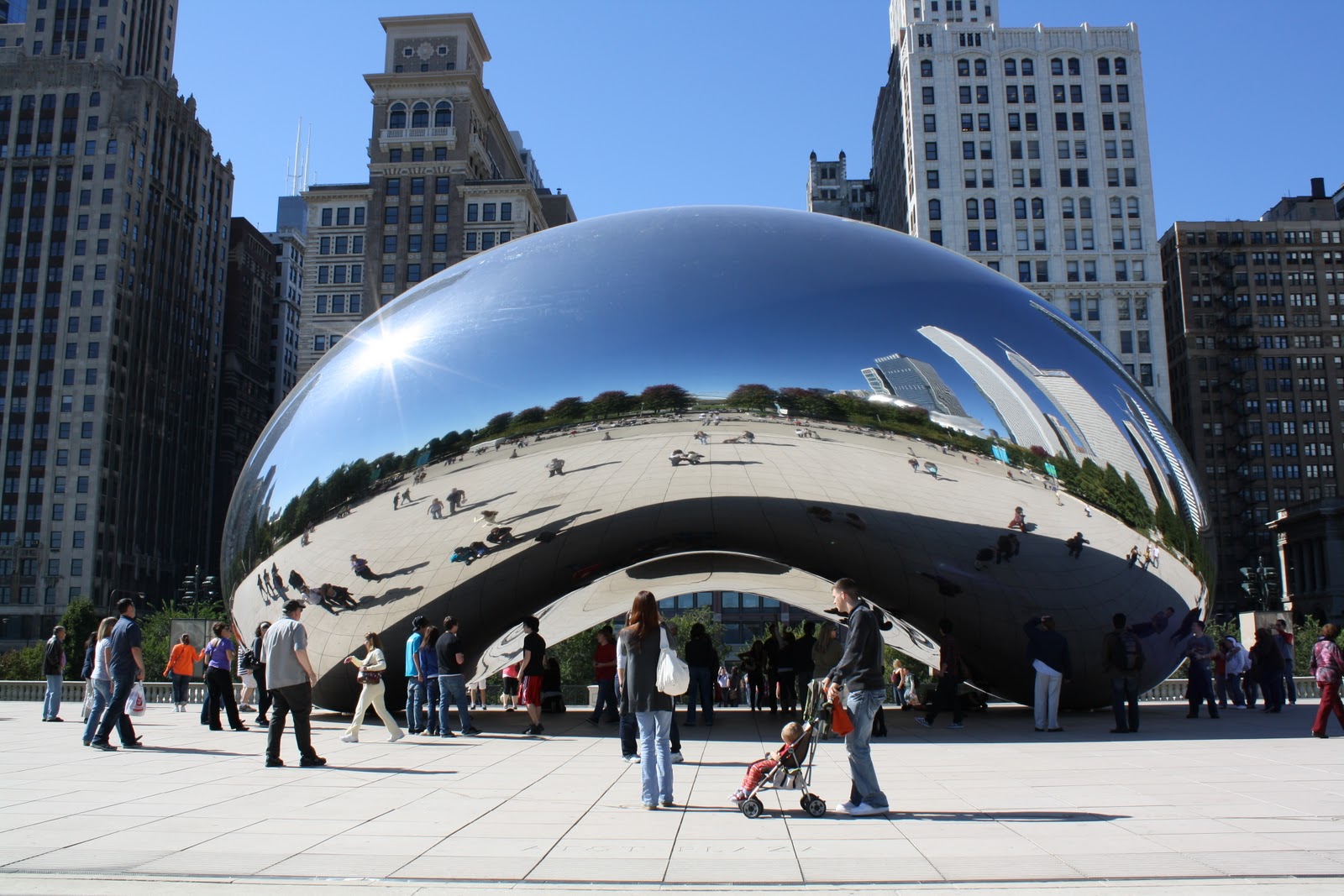 chicago bean trade chicago bean trade