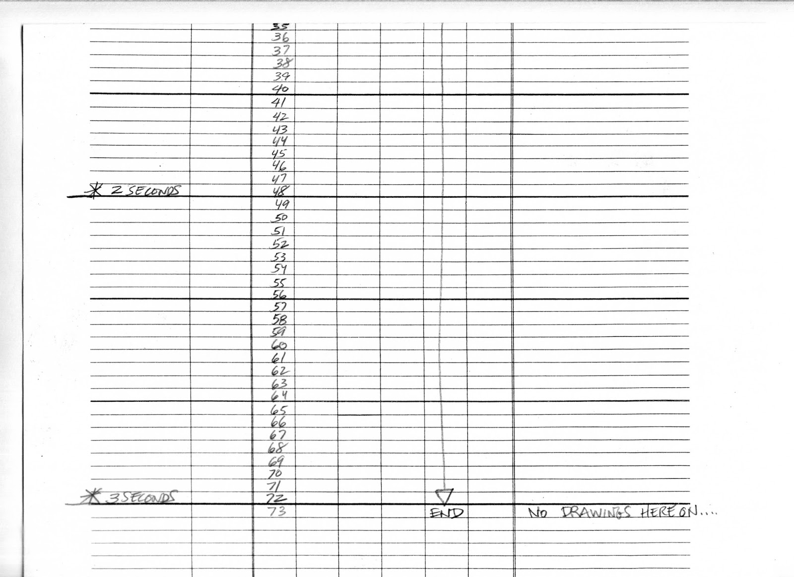 The Animated Pencil Lesson 2 working with an XSheet. This one has