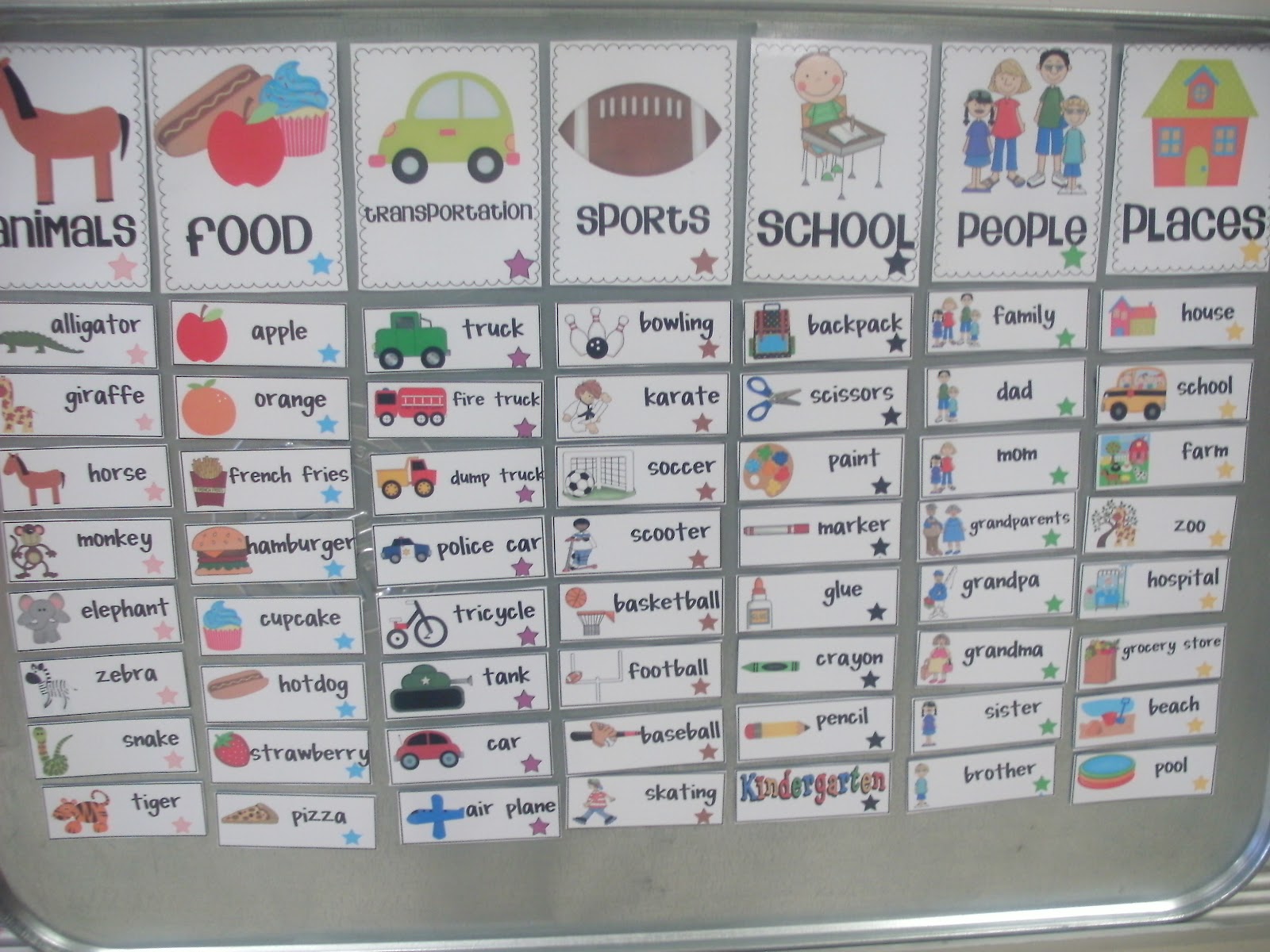 Teacher! Teacher! How do I spell...? Little Minds at Work