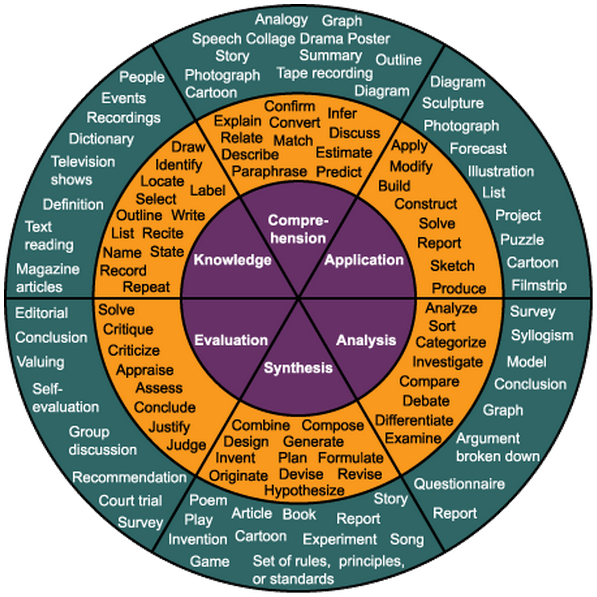 Math And Science Programs For Elementary Students