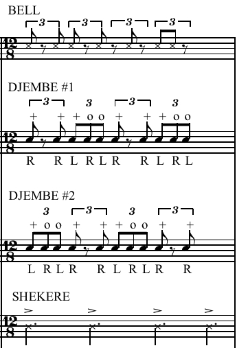 celtic rhythmic patterns drums celtic rhythmic patterns drums