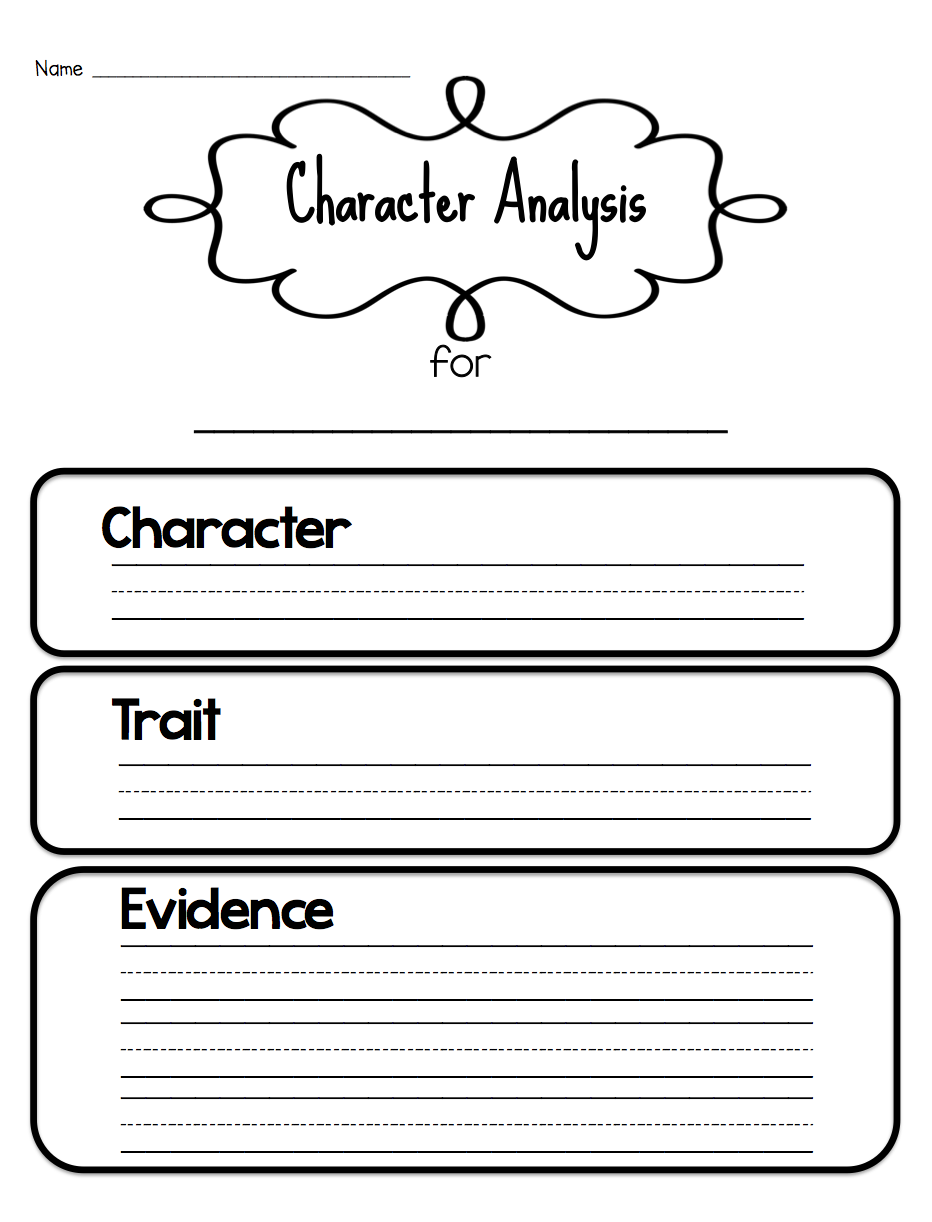 Printables Character Analysis Worksheet sarahs first grade snippets teaching character analysis in the primary grades