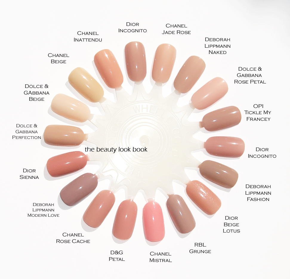 Color Focus: Pink Nudes for Nails | The Beauty Look Book