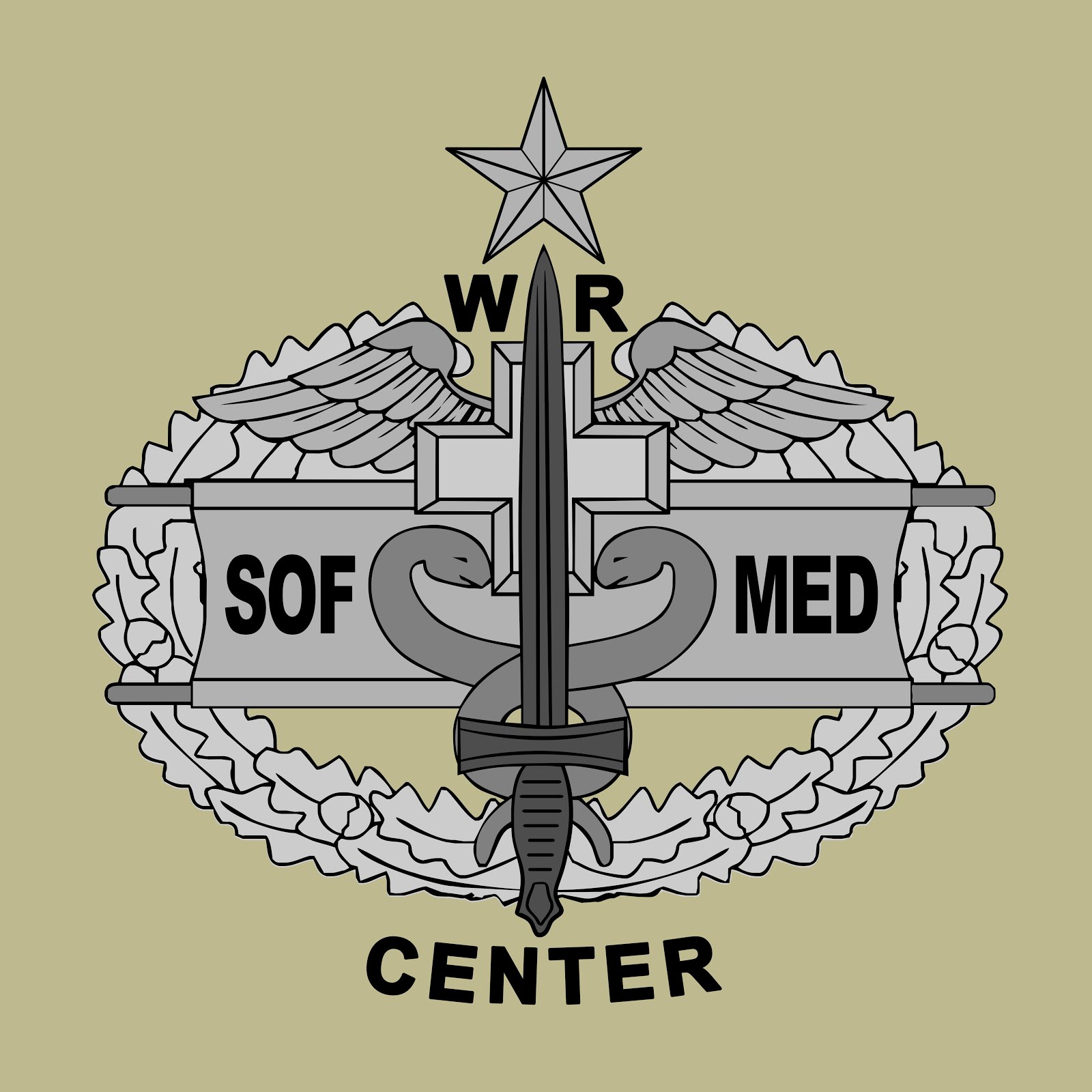 W.I.R SOF-MED-CENTER