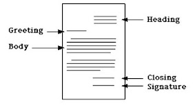 Teaching with TLC: FUN Ways to Teach Letter Writing