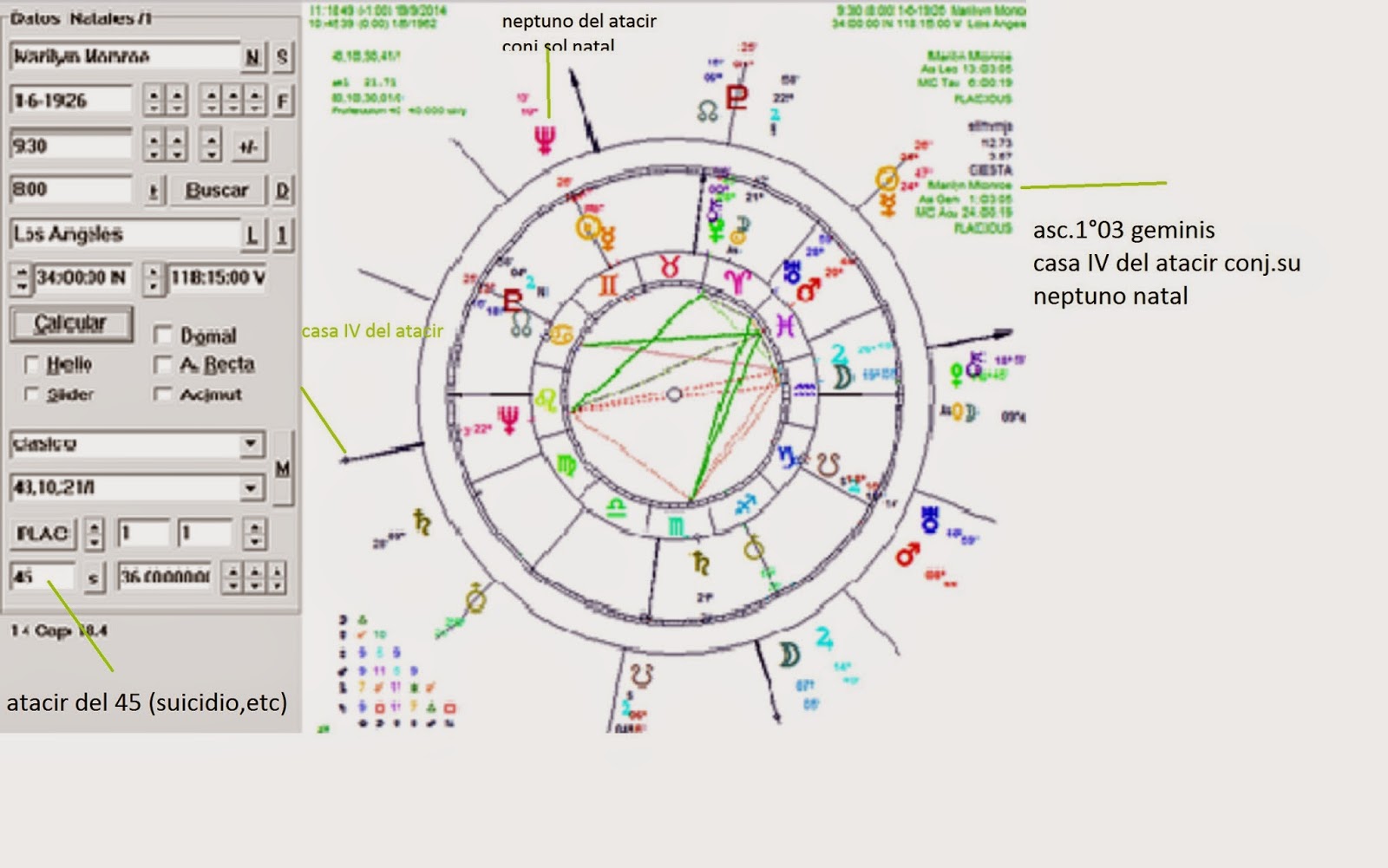 carta natal por dentro y por fuera la progresion ciclo 45 de los