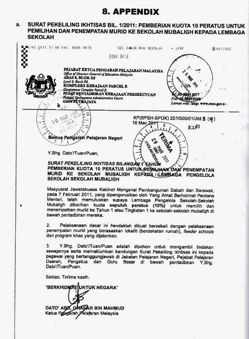 Sabah Archdiocesan Education Commission SURAT PEKELILING IKHTISAS BIL