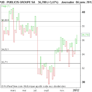 PUBLICIS+GROUPE+SA.png