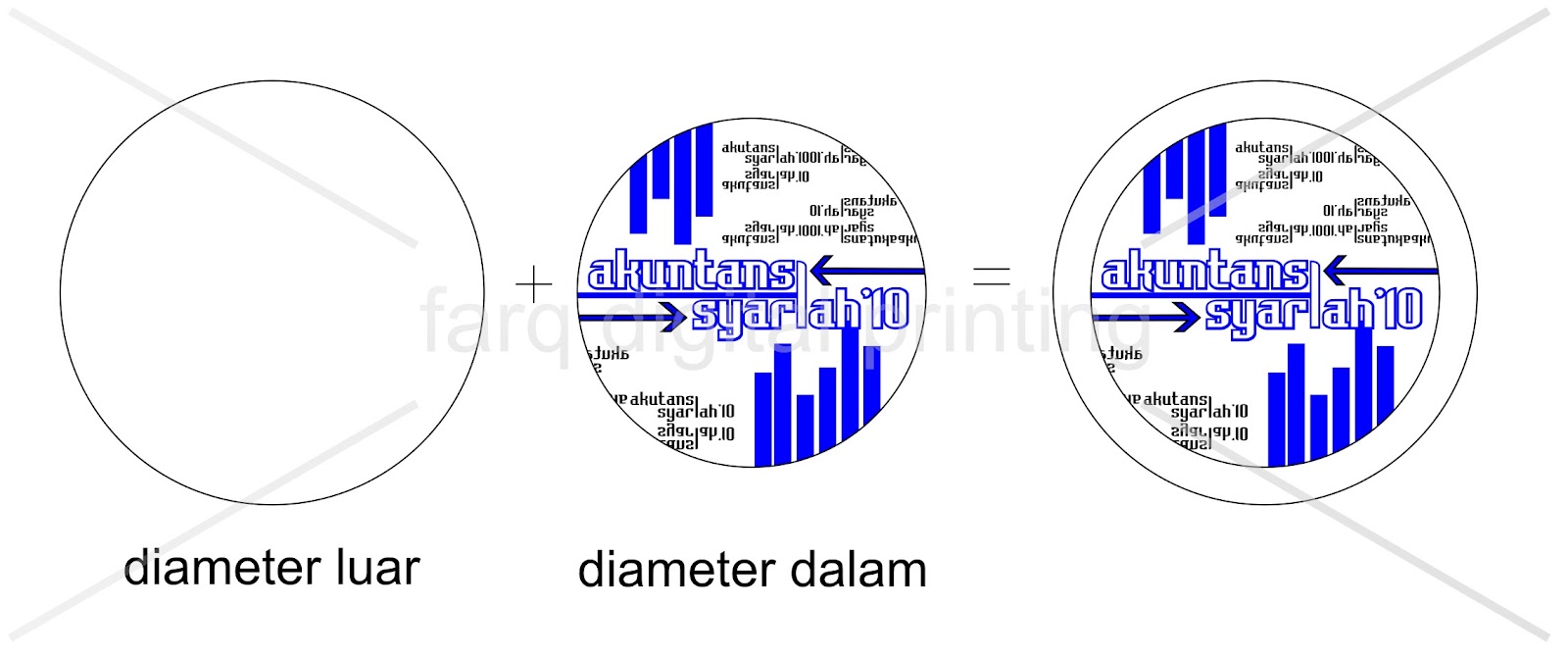 Ukuran dan Diameter Desain Pin FARQ Advertising