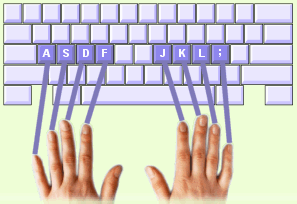 qwerty keyboard typing fingers qwerty keyboard typing fingers