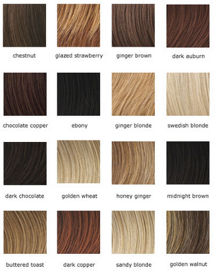 Ginger Hair Colour Chart