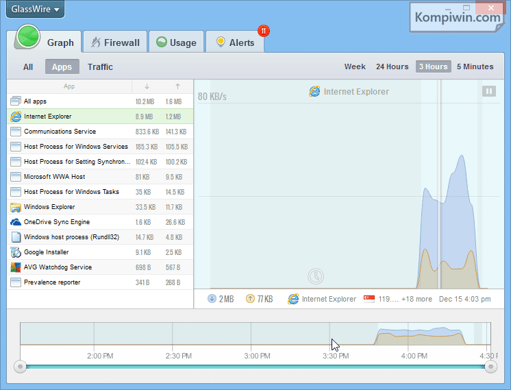 3 Cara Memonitor Aktvitas Internet di Windows 9