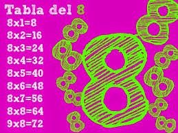 TABLA DEL 8