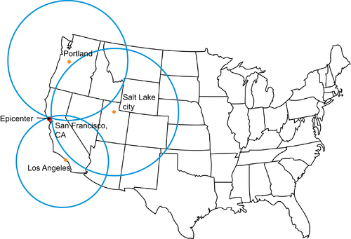 engineering seismology: National Seismological Network of inda