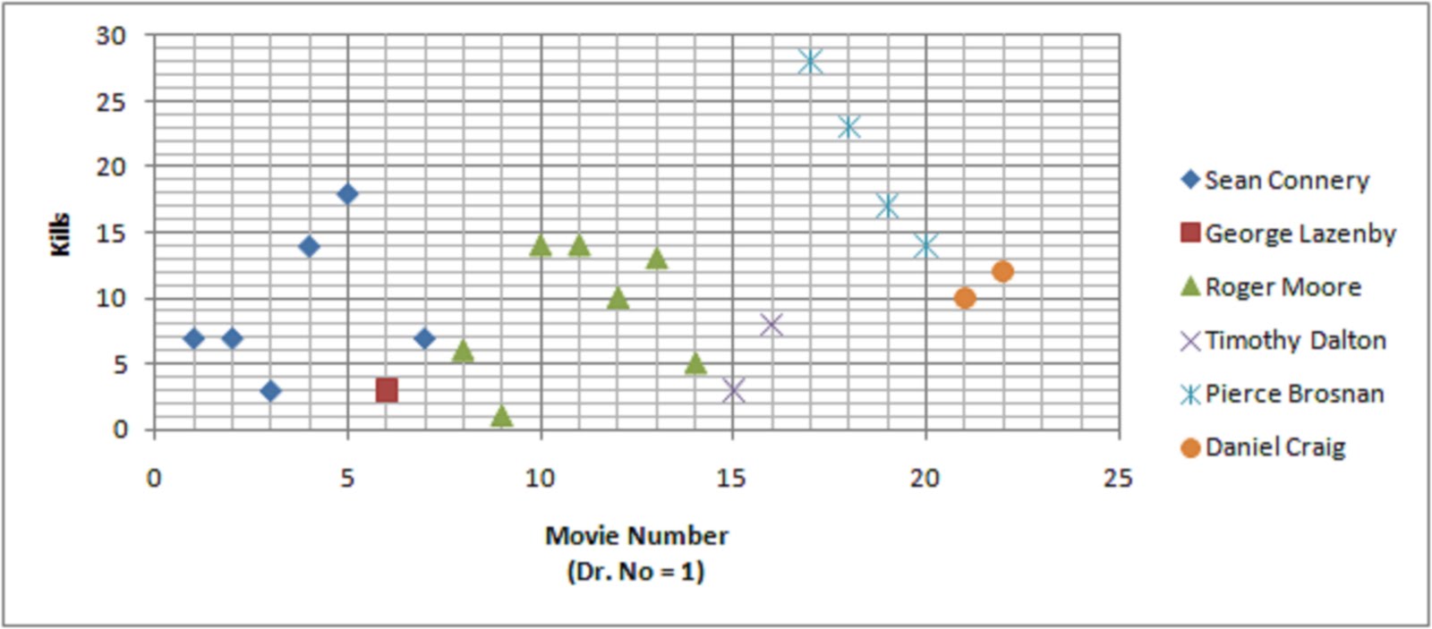 Elektra+king+piSSID=
