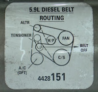 Belt Zara Images: Dodge Serpentine Belt Diagram
