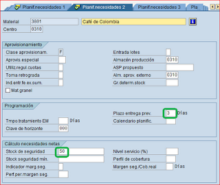 Material MRPII