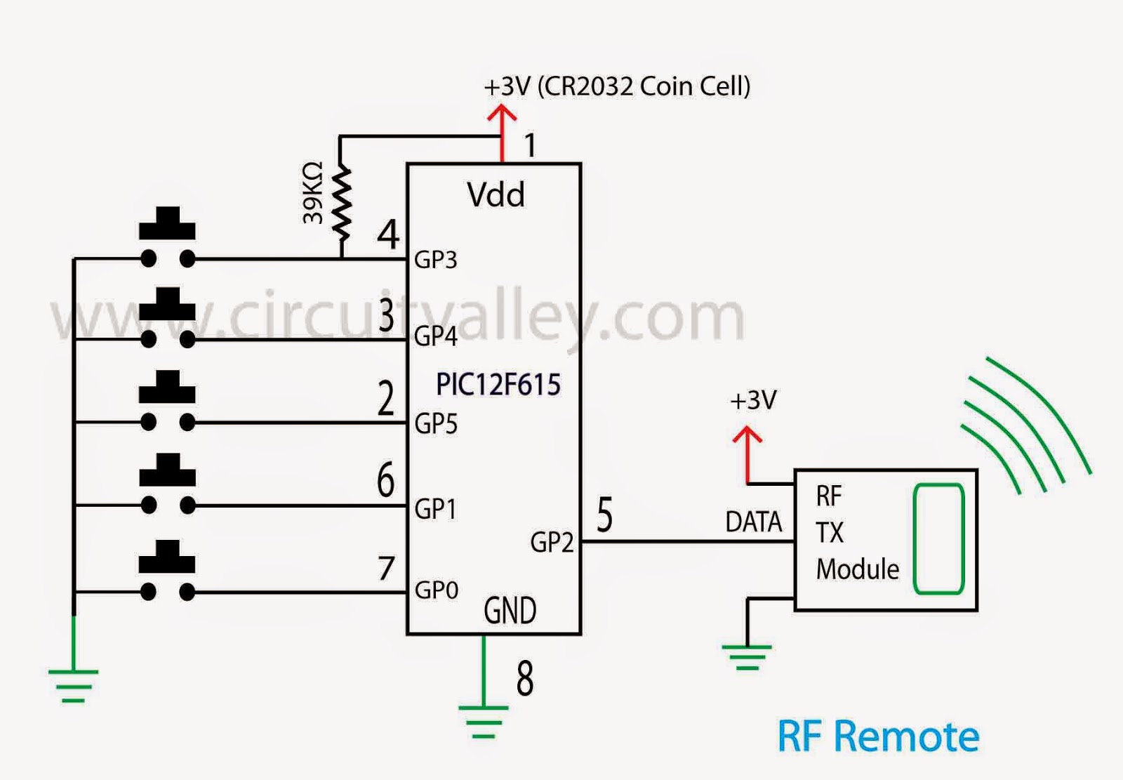 Embedded Engineering Low Cost RF Control 4 channel Relay Board