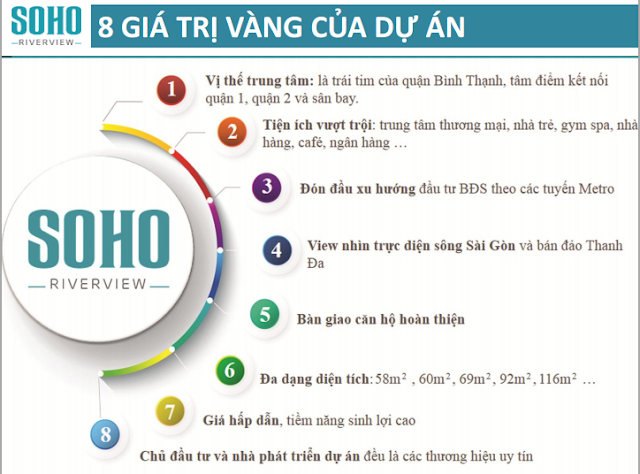 Nhà MT Xô Viết Nghệ Tĩnh-Bình Thạnh, TT Trước 500Tr Sở Hữu Ngay !!! - 12
