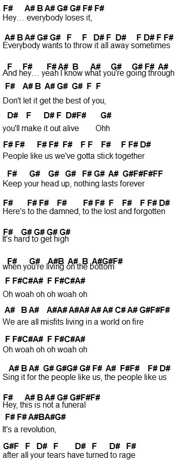 Flute Sheet Music May 2013