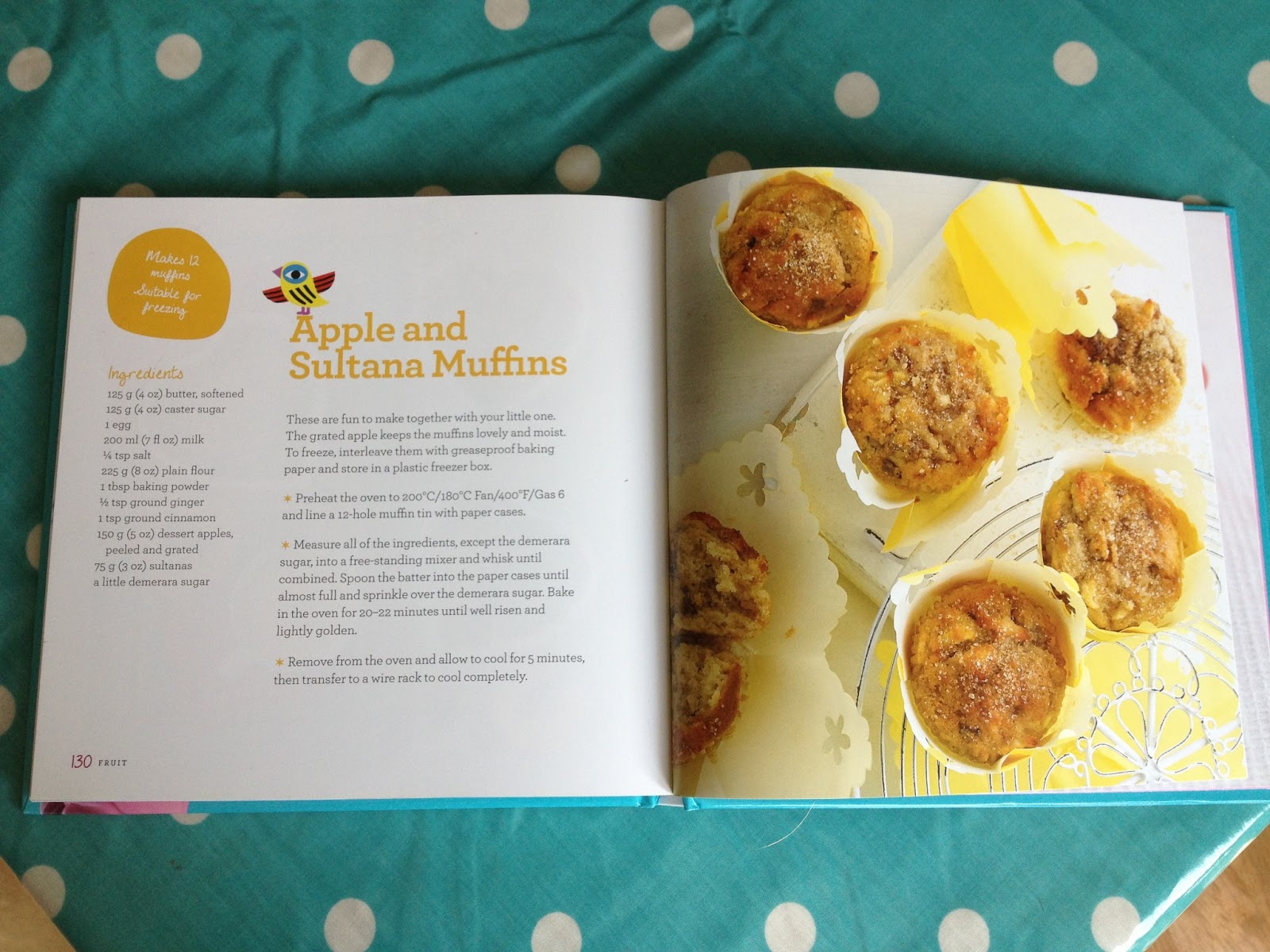 annabel karmel cookbook