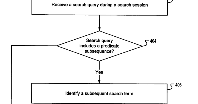 contextual pdf search contextual pdf search