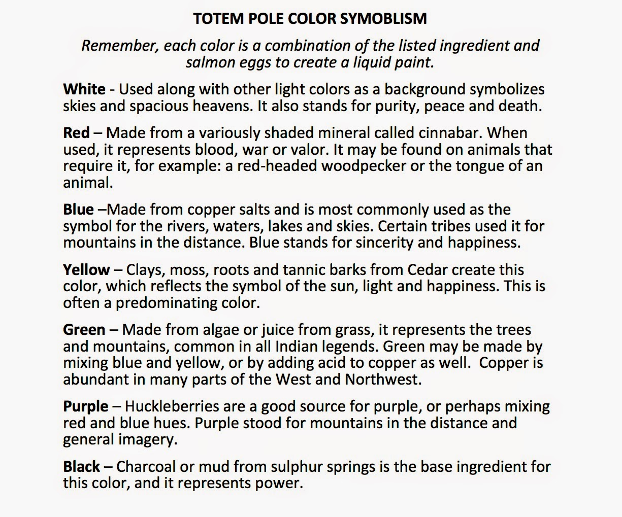 Symbolism essay prompt picture