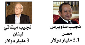 نقره لتكبير أو تصغير الصورة ونقرتين لعرض الصورة في صفحة مستقلة بحجمها الطبيعي