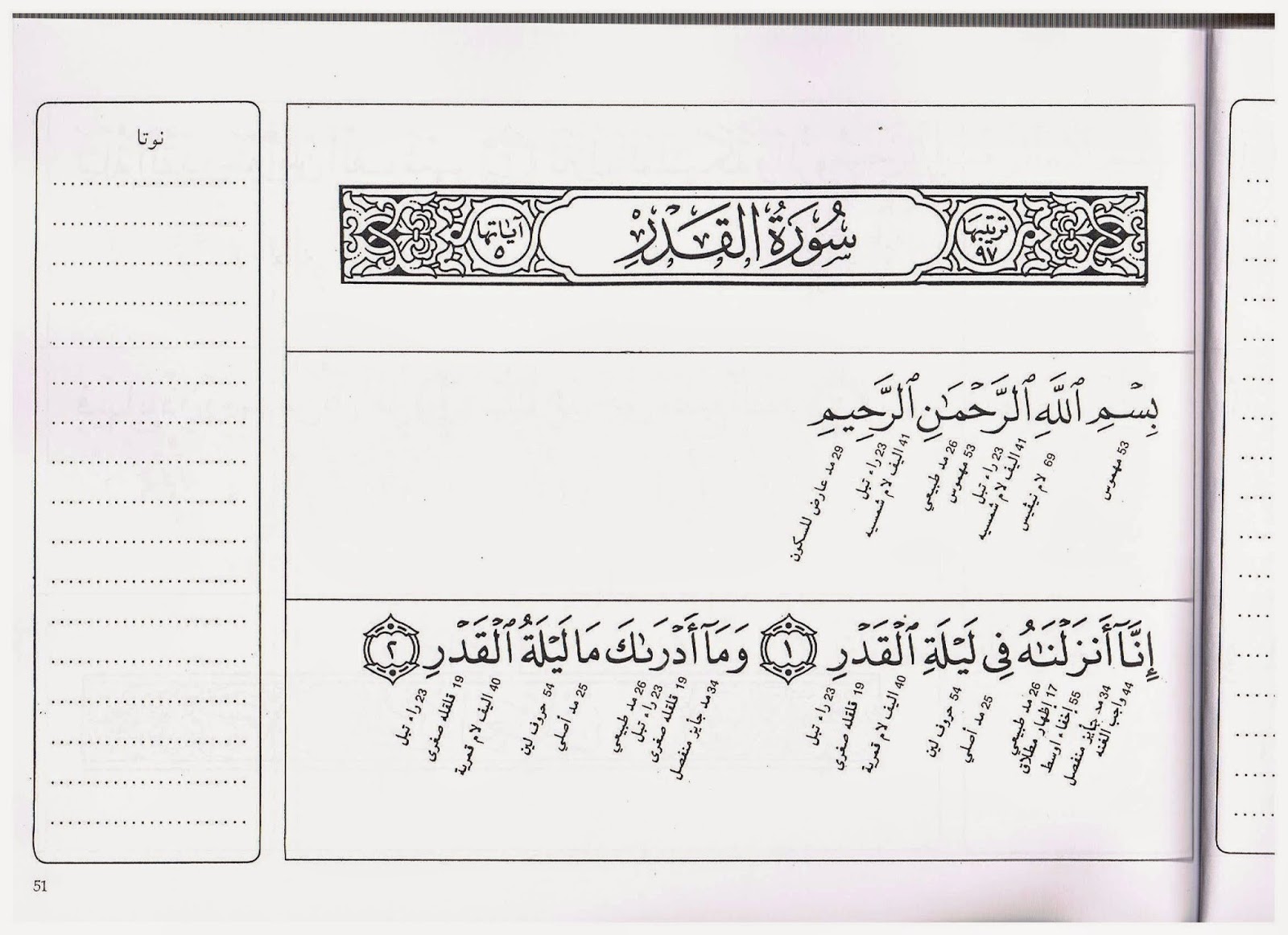 tujuhpen.blogspot Hukum Tajwid Surah Al Qadr