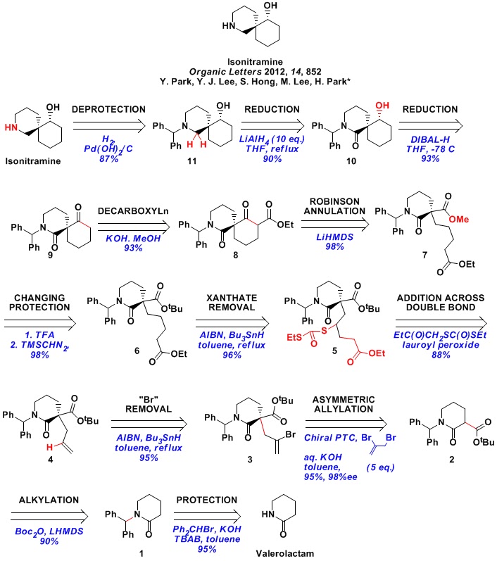 Applications of retrosynthesis image