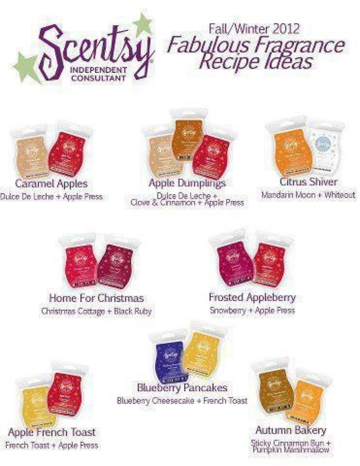 ExpandingScents Scentsy Recipe Ideas