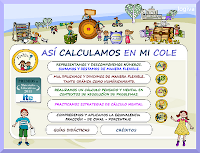 Así calculamos en mi cole (II Premio ITE)