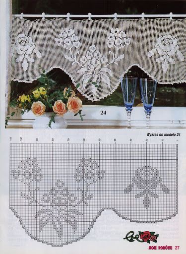 MarÃa cielo: cortinas y bandos crochet