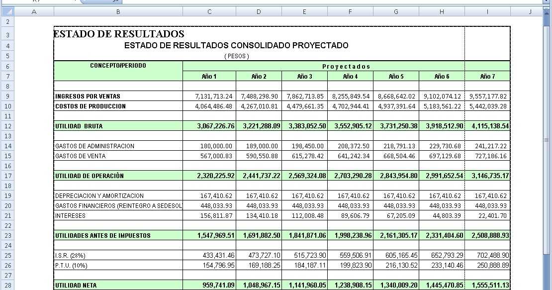 ejemplo de estado de resultados en excel contabilidad de estado de perdidas y ganancias