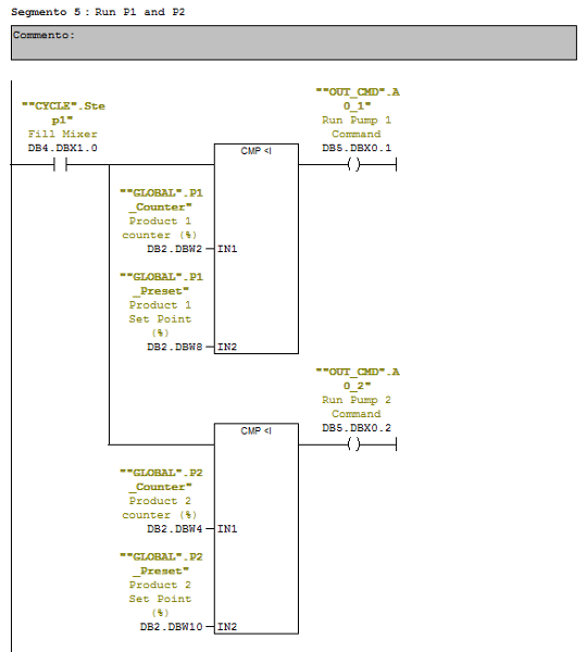 wpf and c with