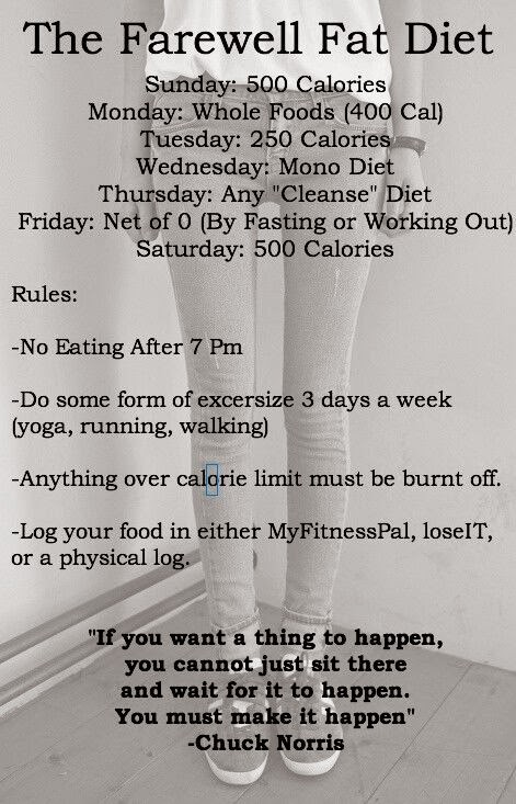 Ana Diät Eine Woche