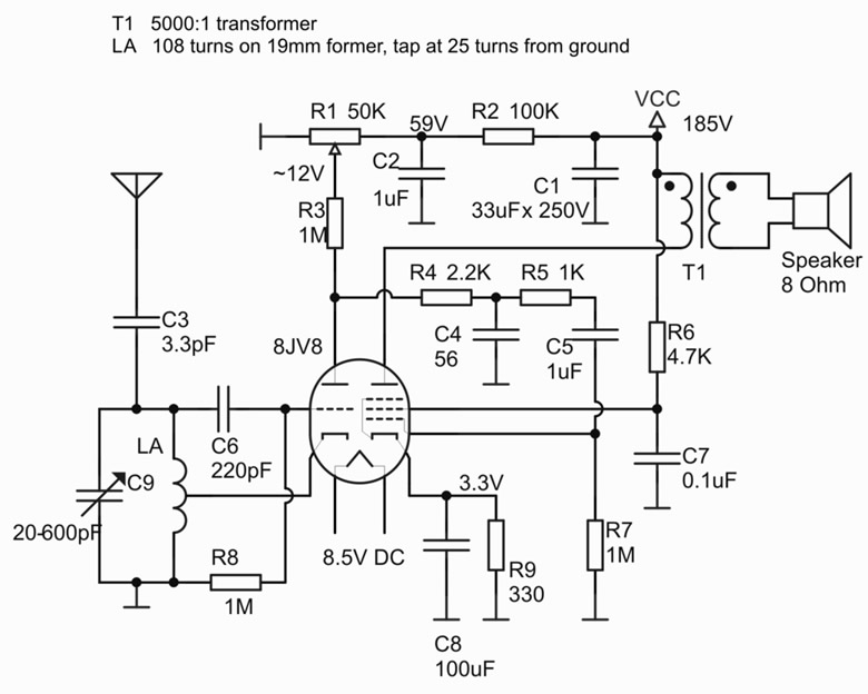 THE RADIO BUILDER MW_Regen_1V_One Triode Pentode Tube_8JV8